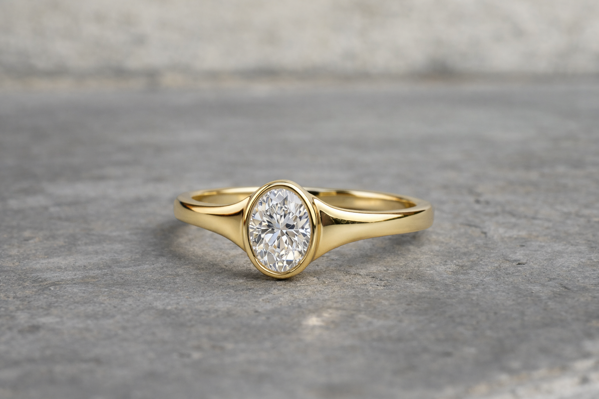 Ring Height Guide: How Setting Height Affects Comfort & Style – THE ...